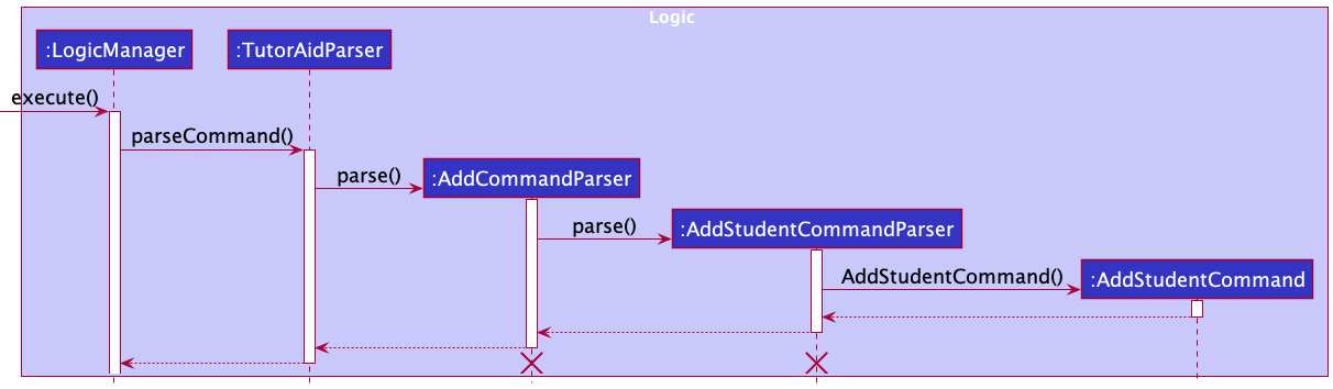 ParseAddStudentCommand